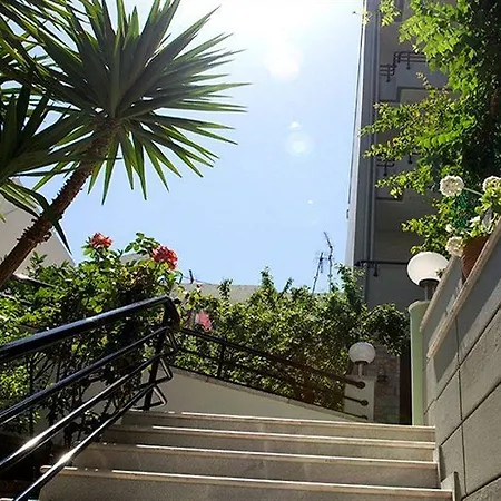 Alantha Apartmanhotel